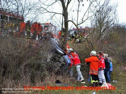 02.01.2012 – Schwerer Verkehrsunfall zwischen Stetten und Niederhofen
