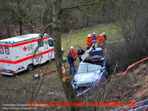 02.01.2012 – Schwerer Verkehrsunfall zwischen Stetten und Niederhofen