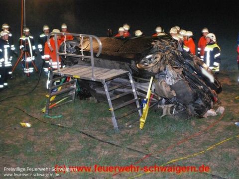 21.04.2012 – PKW kommt auf der K2047 von der Fahrbahn ab