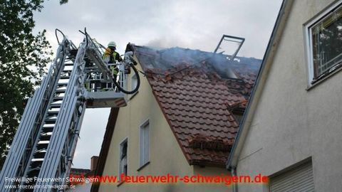 05.07.2012 – Tragischer Dachstuhlbrand