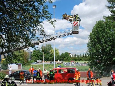 08.08.2012 – Person nach Sturz auf Dach schwer verletzt