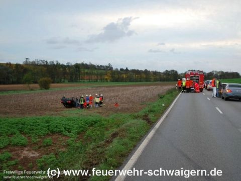 29.10.2013 – PKW stürzt über Böschung