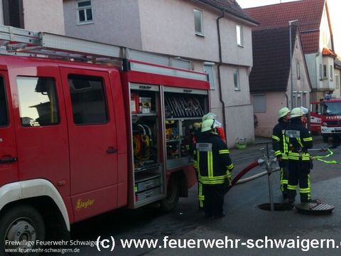 17.01.2014 – Fritteusen Brand in Gaststätte