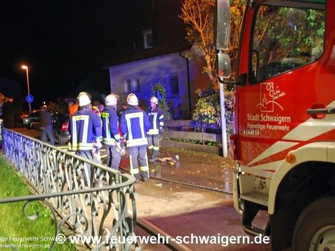 07.10.2014 – Küchenbrand