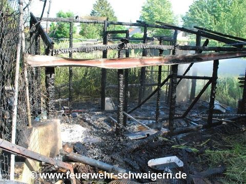02.06.2015 – Brand einer Gartenhütte