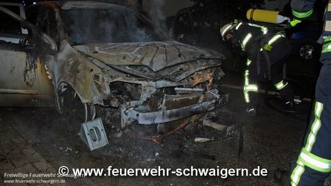 03.10.2015 – Totalschaden durch PKW-Brand