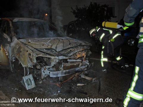 03.10.2015 – Totalschaden durch PKW-Brand