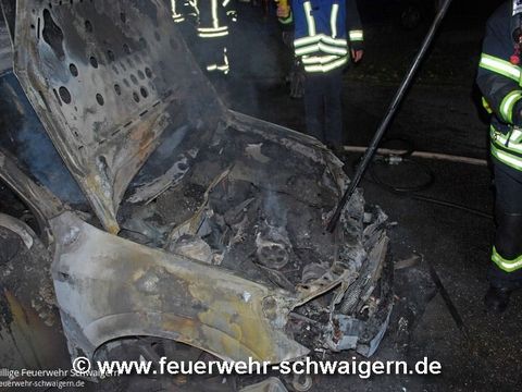 03.10.2015 – Totalschaden durch PKW-Brand