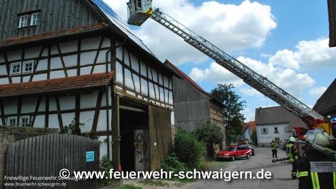 20.06.2016 – Undichte Photothermie-Anlage