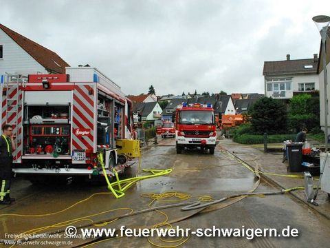 25.06.2016 – Ausnahmezustand in Eppingen nach schwerem Gewitter