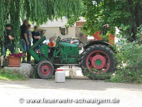 09.07.2016 – Traktorfahrer schwer verletzt