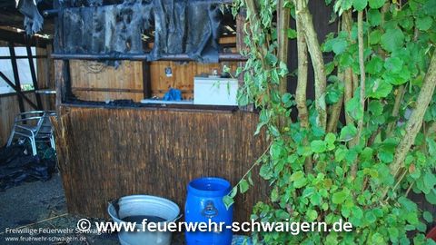 25.09.2016 – Brand einer Gartenhütte