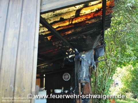 25.09.2016 – Brand einer Gartenhütte