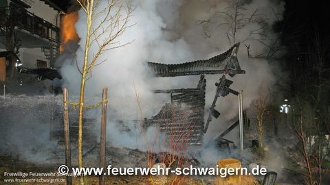 15.01.2017 – Gartenhaus in Vollbrand