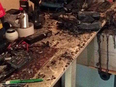 13.03.2018 – Kellerbrand in Mehrfamilienhaus