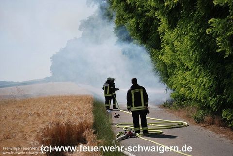 21.07.2013 – Flächenbrand direkt neben Getreidefeld
