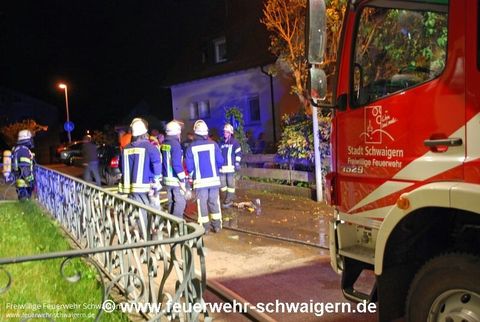 07.10.2014 – Küchenbrand