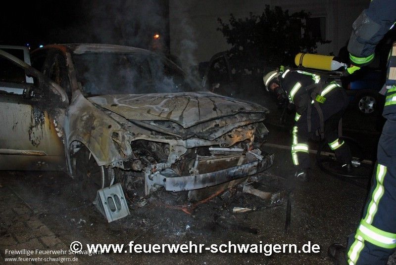 03.10.2015 – Totalschaden durch PKW-Brand