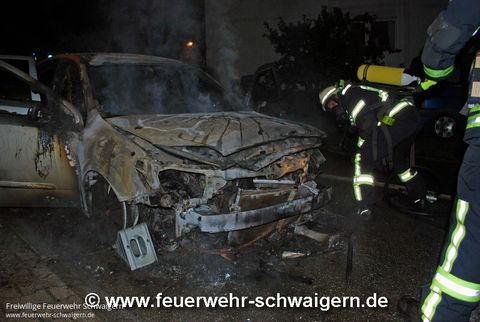 03.10.2015 – Totalschaden durch PKW-Brand
