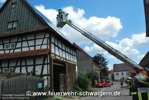 20.06.2016 – Undichte Photothermie-Anlage