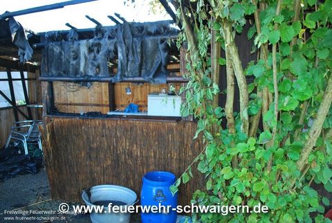 25.09.2016 – Brand einer Gartenhütte