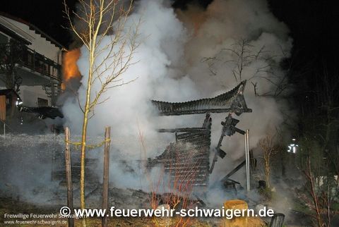 15.01.2017 – Gartenhaus in Vollbrand